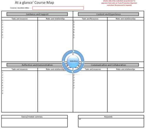 LD course map template